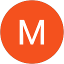 Mahbub islam profile picture